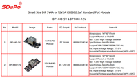 //rqrorwxhqqrolq5p-static.micyjz.com/cloud/llBppKqklpSRolorqlmqjm/DP1400-PoE-Module.jpg