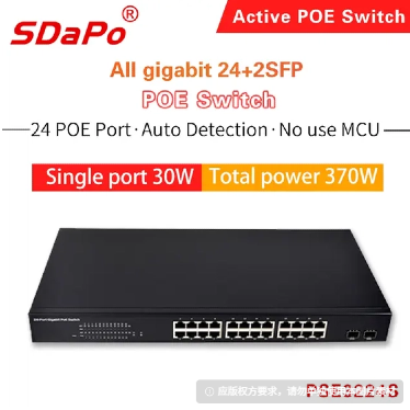 Come scegliere lo switch di rete PoE giusto con 24 porte per la tua rete