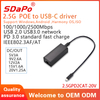 Pilote PoE 2.5GPD2CAT-20V 2,5 Gbit/s 25 W